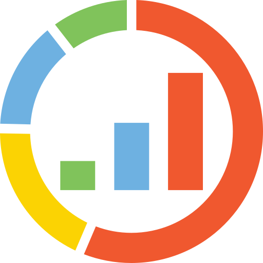 Bar chart